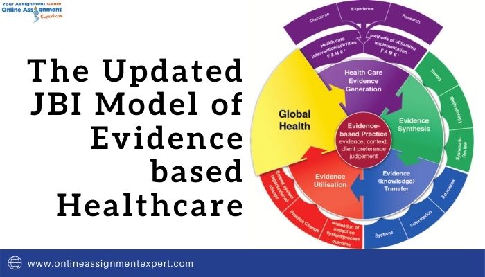 The Updated JBI Model of Evidence-based Healthcare