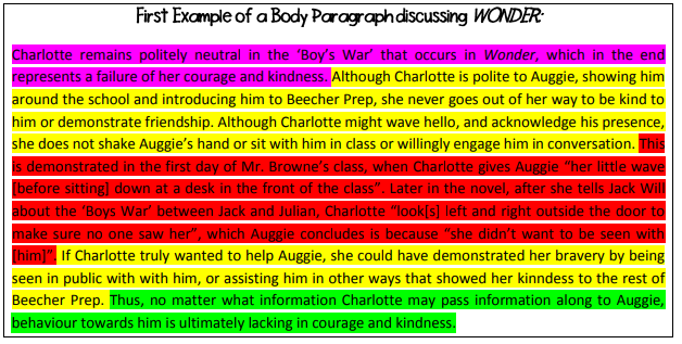 teel paragraph structure examples