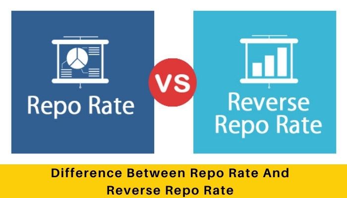 Difference between repo rate and reverse repo rate and factors controlled by the repo rate in assignment work