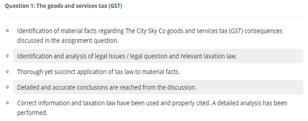 Goods and Services Tax GST Assignment Sample