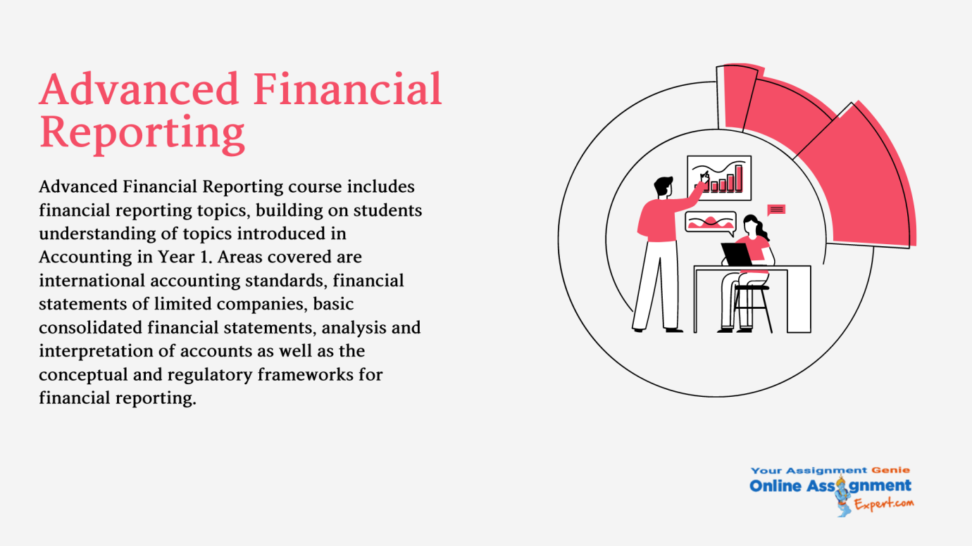 advanced financial reporting assignment help