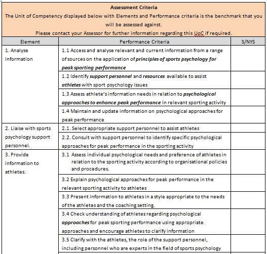 assessment criteria of sports psychology assignment