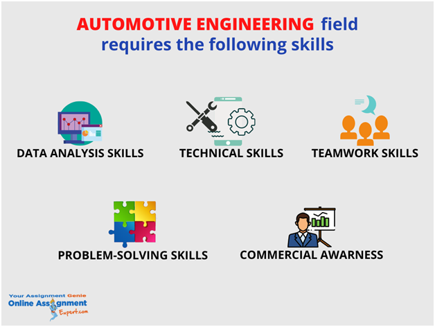 automotive engineering field requires the following skills