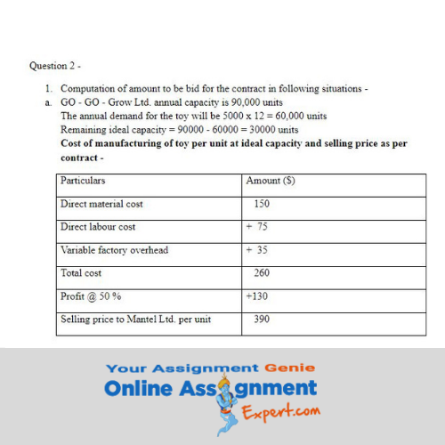 bachelor of accounting assignment sample