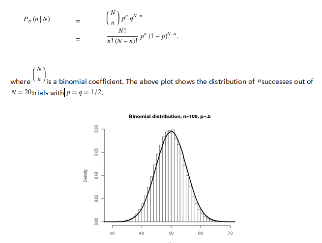 binomial distribution assignment sample