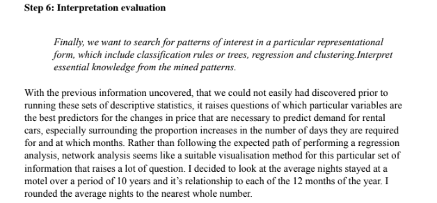 cluster analysis assignment solution