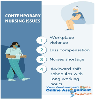 contemporary nursing issues