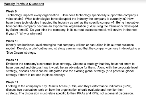 corporate strategy assignment sample