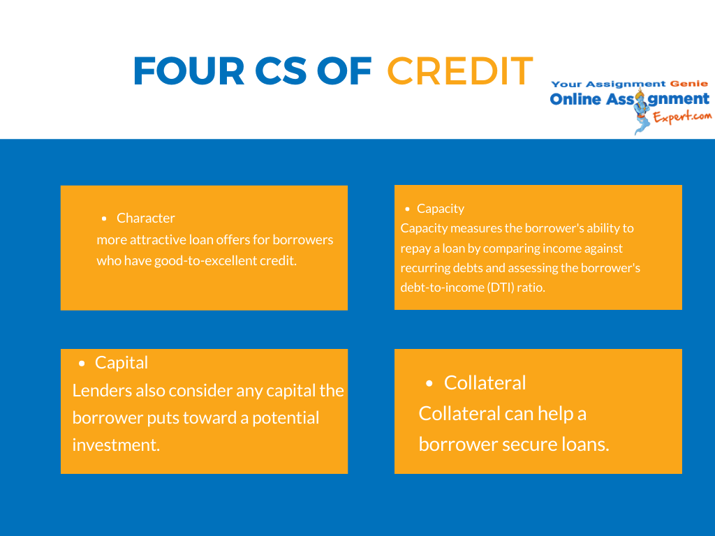 four cs of credit