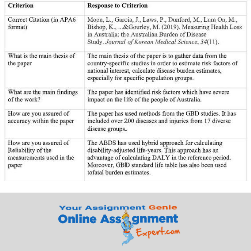 health science assignment solution