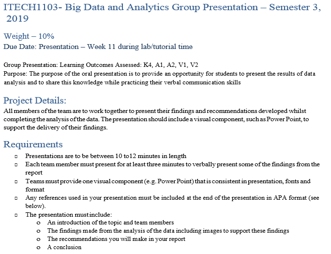 itech1103 big data analytics assignment sample