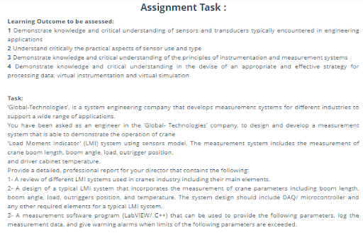 labview assignment answer