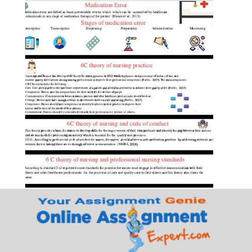 management poster making assignment help