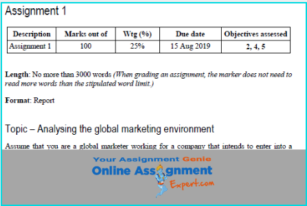 finance assignment solution