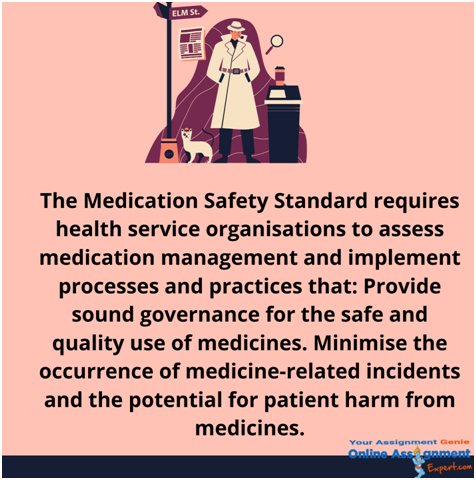 medication safety standard requires