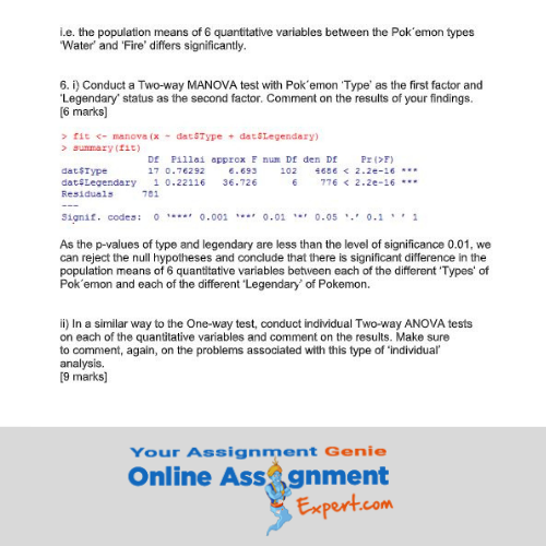 multivariate statistics assessment solution