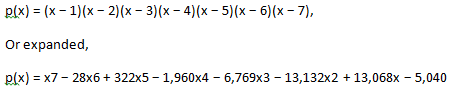 numerical analysis example