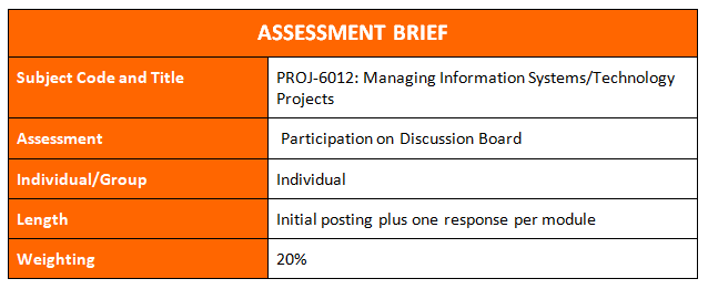 proj-6012 managing information systems assessment sample