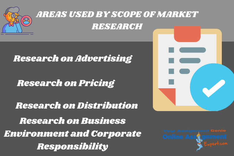 scope of market research assignment help