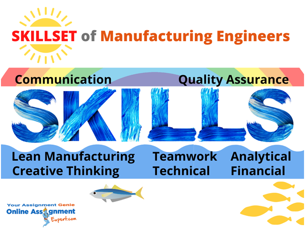 skillset of manufacturing engineers