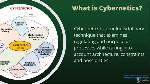 what is cybernetics