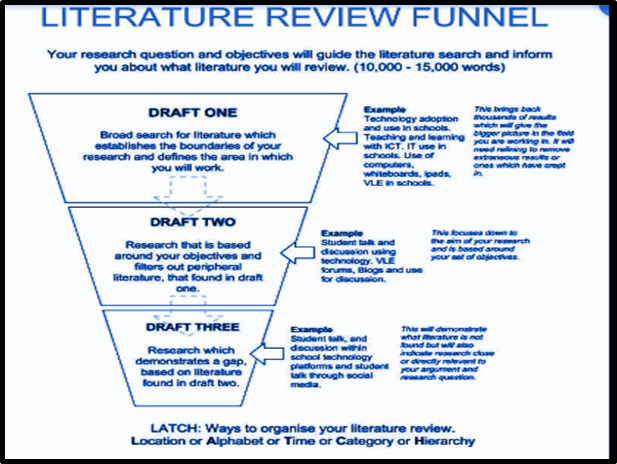 Business Dissertation Examples 2