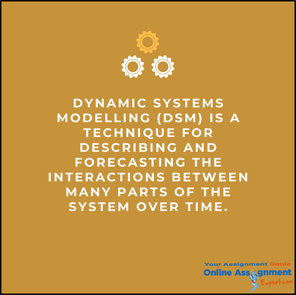 Dynamic System Modelling Assignment Help