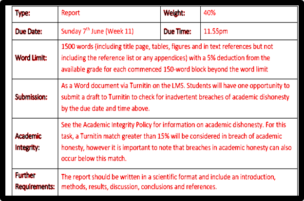 Mineral Geoscience Assignment Help 2