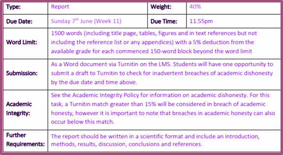 Online Tutoring Assignment Help 4