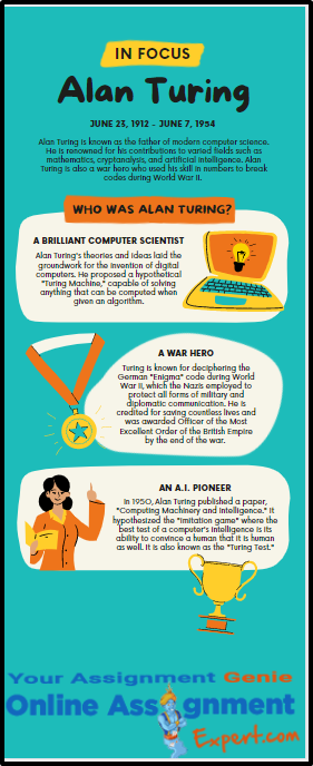 IN FOCUS  Alan Turing