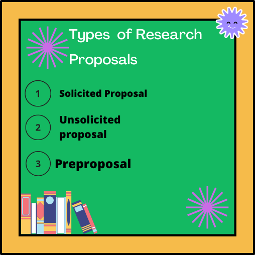 Types of Research Proposals