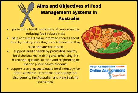 Aims and Objectives of Food Management Systems in Australia