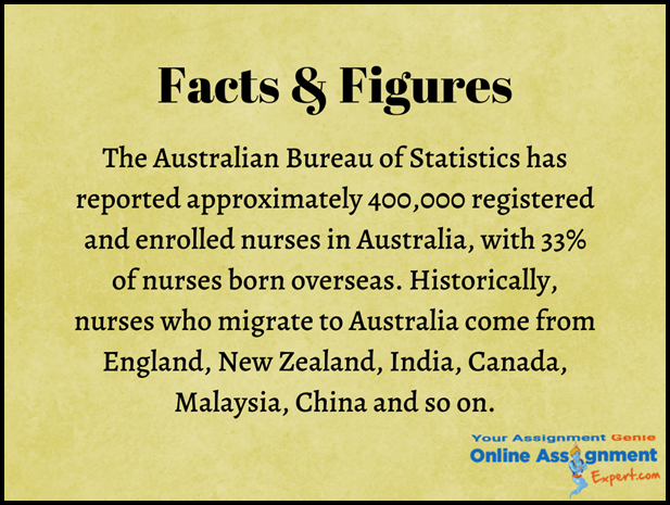 Facts and Figures Nursing Career In Australia
