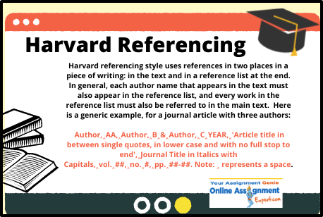 Harvard Referencing Sample Image