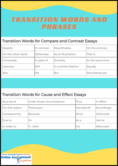 An Overview of Transition Words And Phrases
